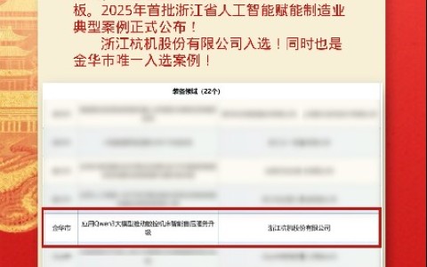 喜報！杭機股份入選全省人工智能賦能制造業(yè)典型案例！